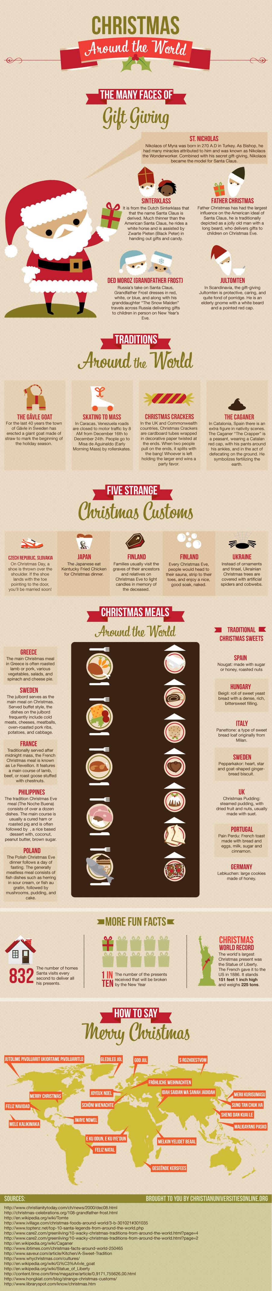 christmas-traditions-around-the-world_52add409e684c